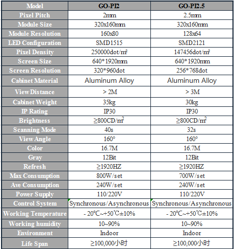 Led poster screen.png