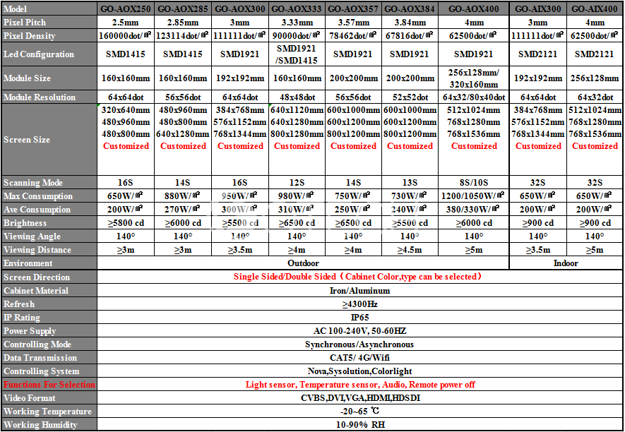 light pole LED screen.png